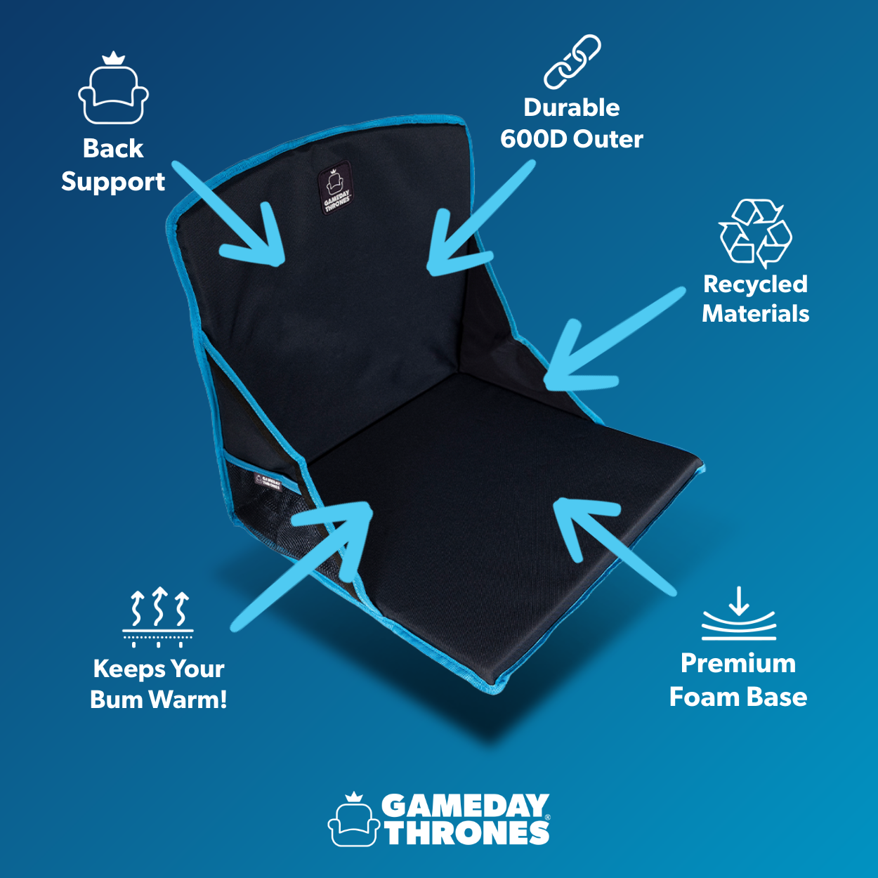 Gameday Throne | The Icebreaker (Navy/Blue) | Premium Stadium Seat